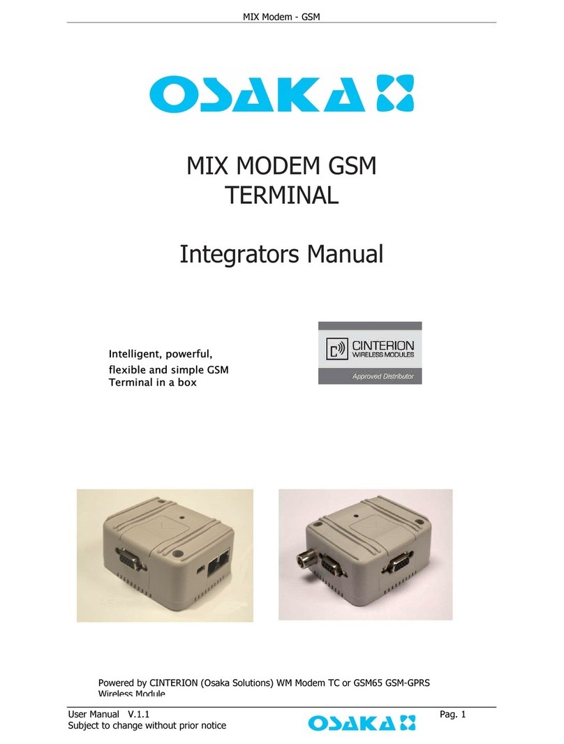 Osaka MTX-63I Integrator's manual