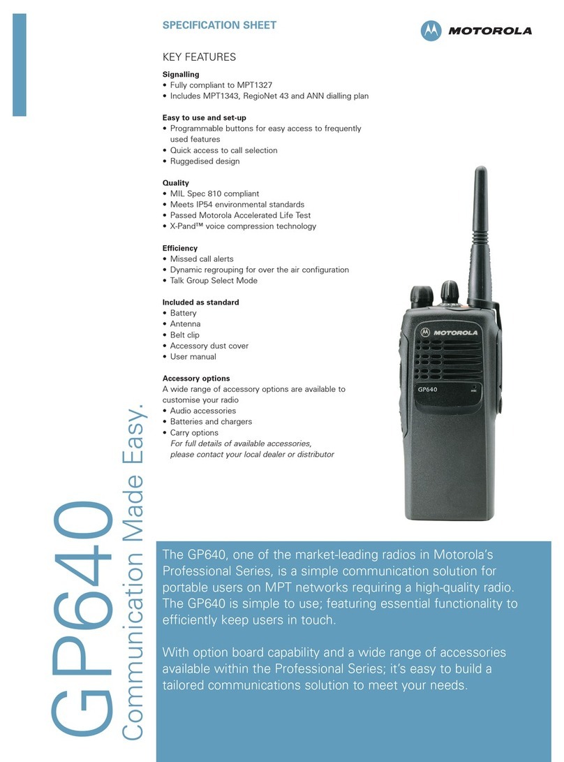 Motorola Professional GP640 User manual