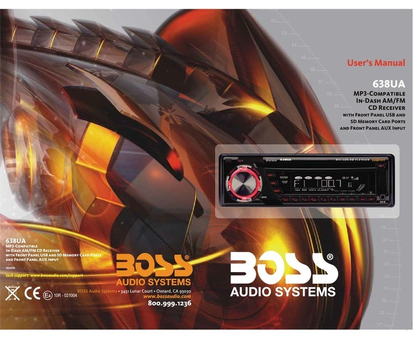 Boss Audio Systems 638UA user manual