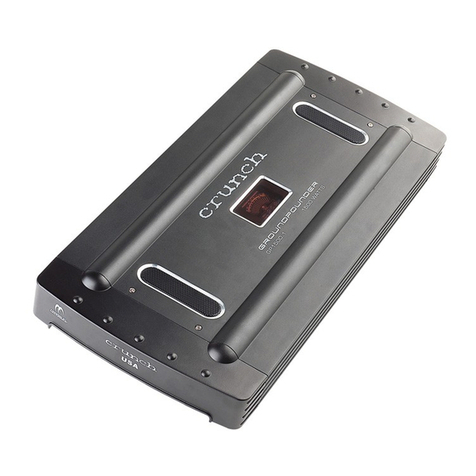 Crunch GroundPounder GP1500.1 User manual
