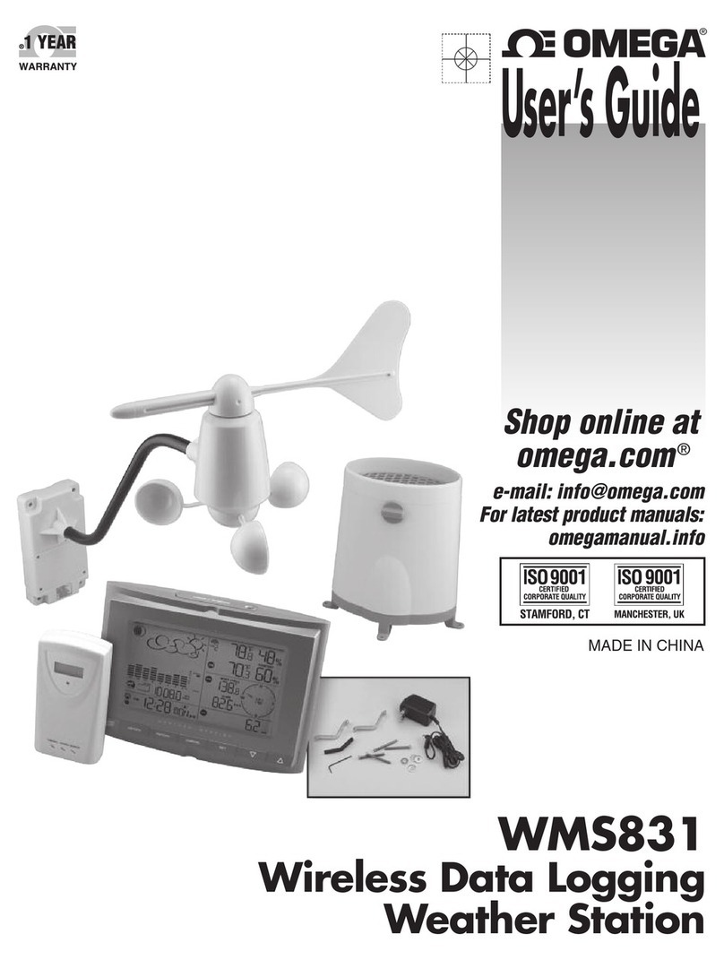 Omega WMS831 User manual