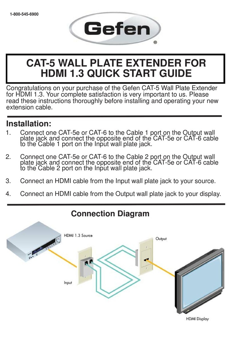 Gefen HDMI CAT-5 User manual