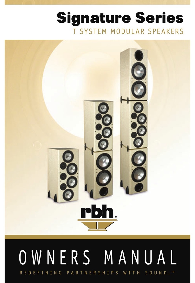 RBH Sound SIGNATURE SERIES User manual