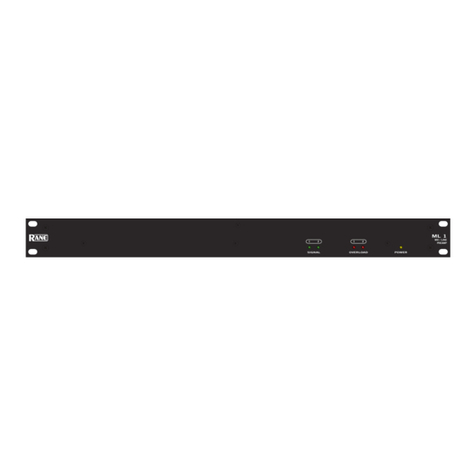 Rane ML 1 User manual