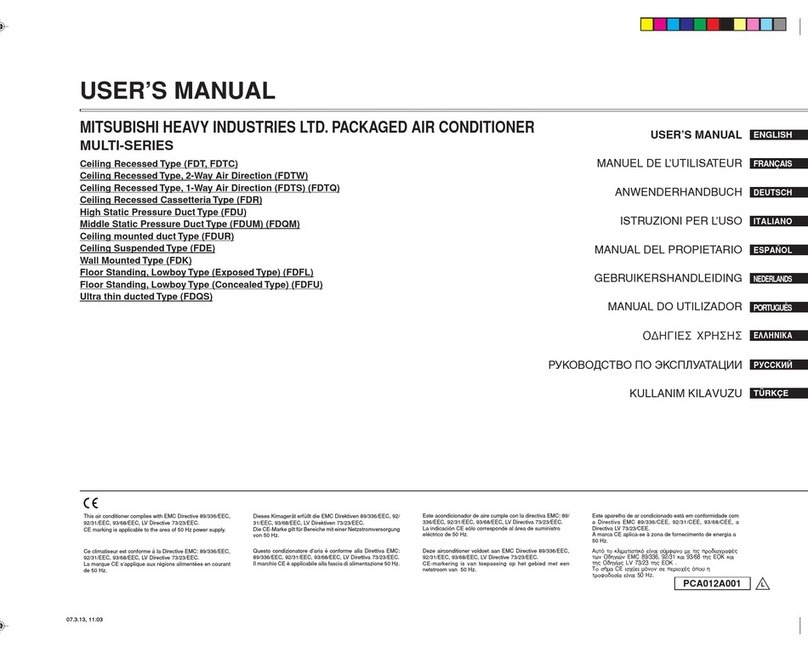 Mitsubishi MULTI-SERIES User manual Mitsubishi MULTI-SERIES User manual