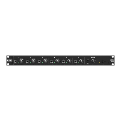 Rane HC6S Operator's manual