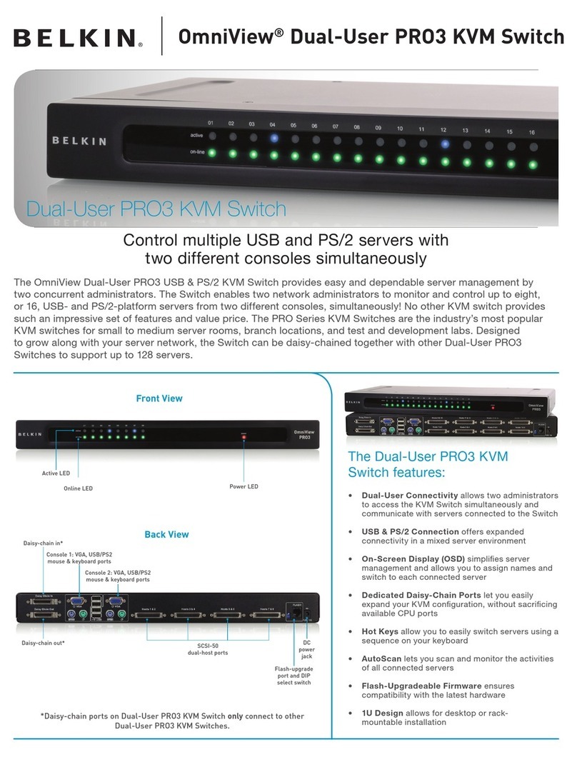Belkin OmniView Dual-User PRO3 User manual