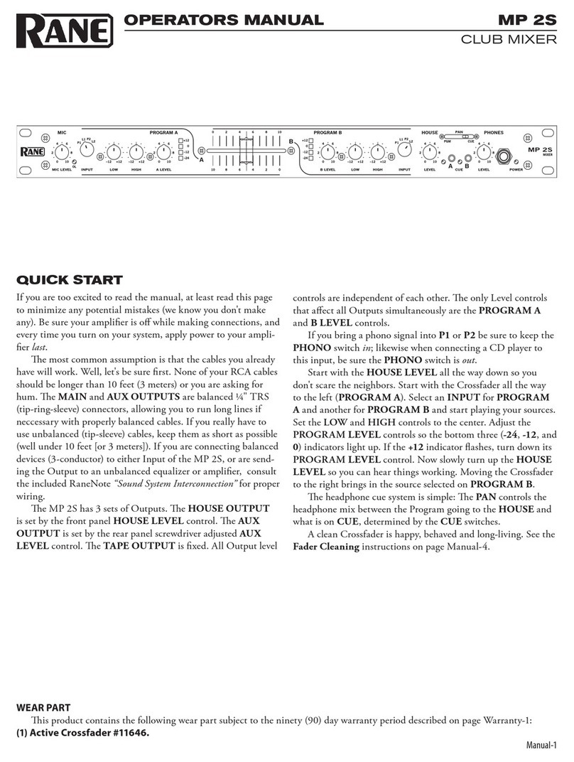 Rane MP 2S Operator's manual