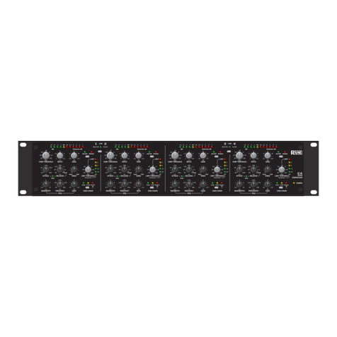 Rane C4 Operator's manual