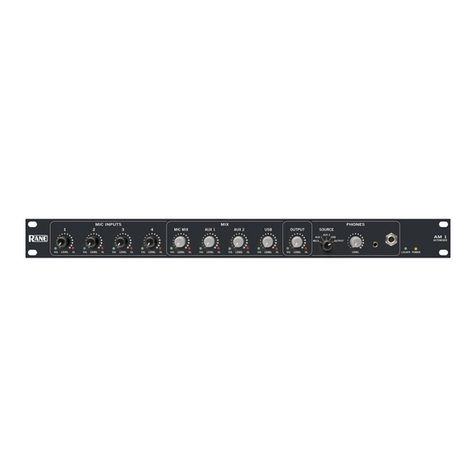 Rane AM1 Operator's manual
