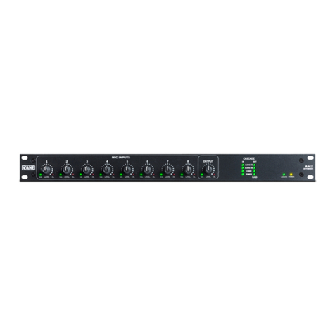 Rane AM2 Operator's manual