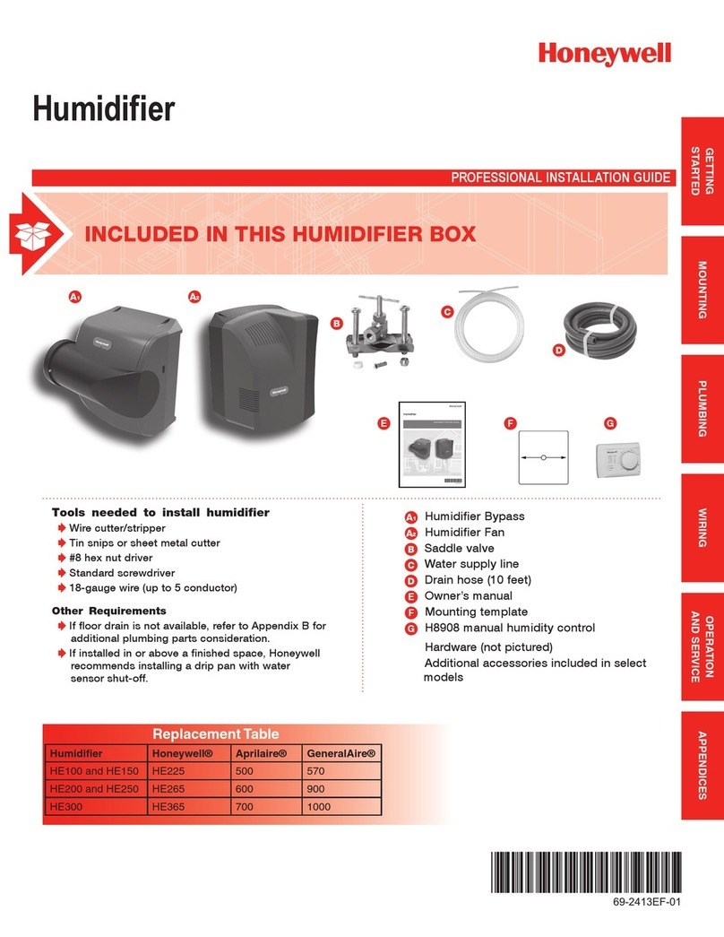 Honeywell TrueEASE HE100 User manual Honeywell TrueEASE HE100 User manual