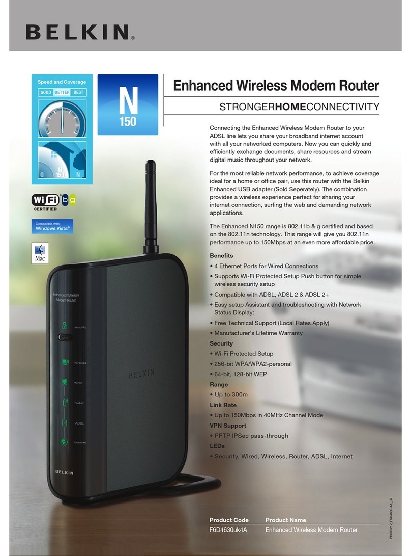 Belkin Enhanced Wireless Modem Router User manual