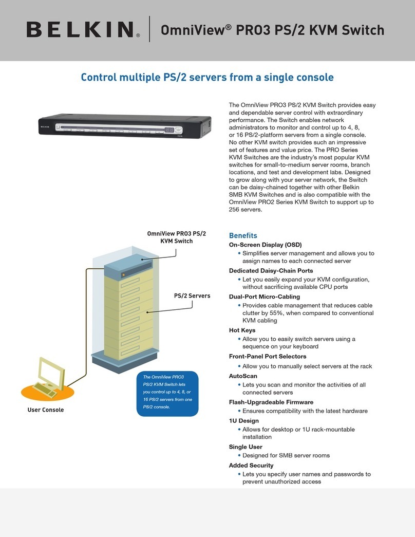 Belkin OmniView PRO3 PS/2 User manual