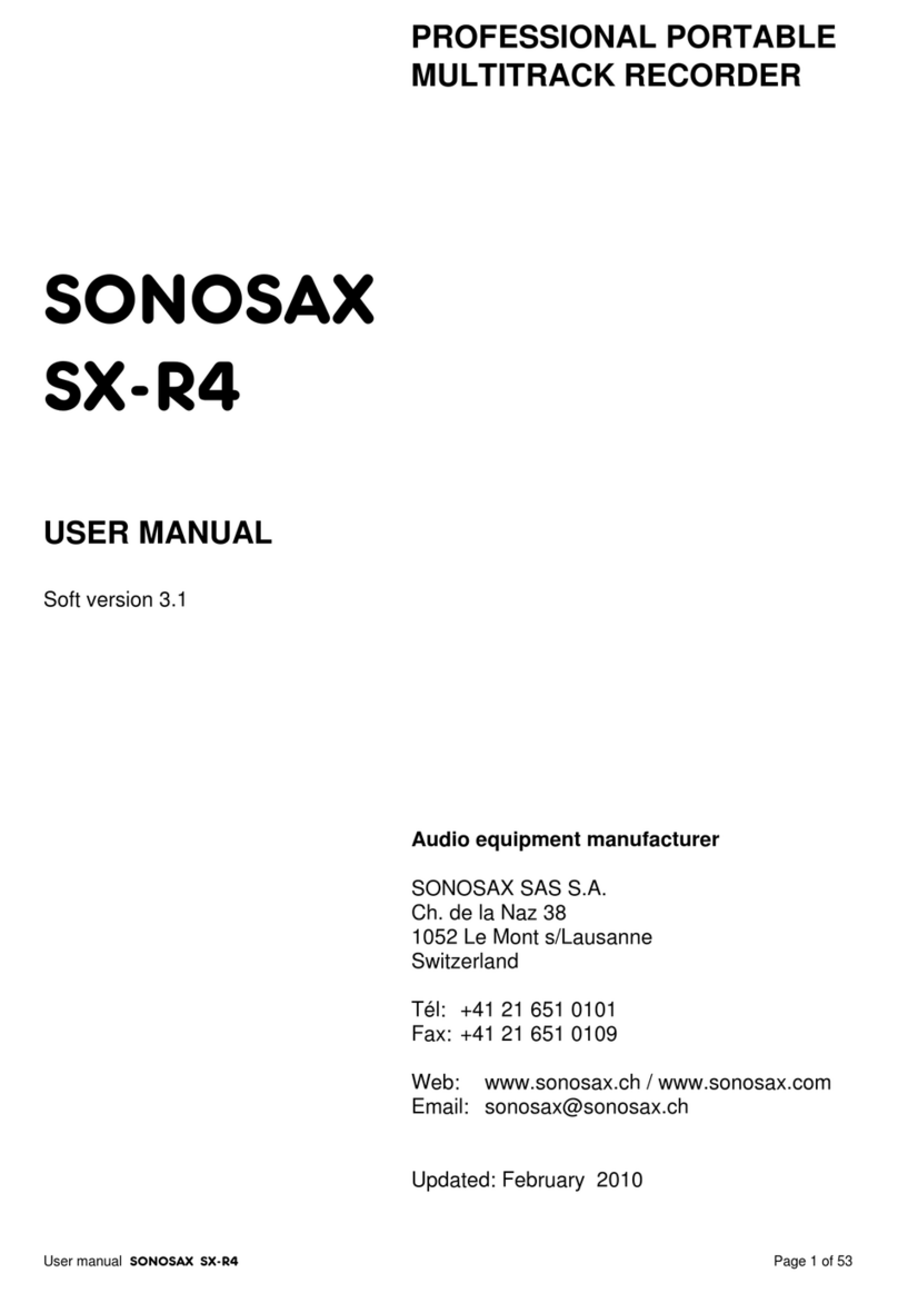 Sonosax SX-R4 user manual