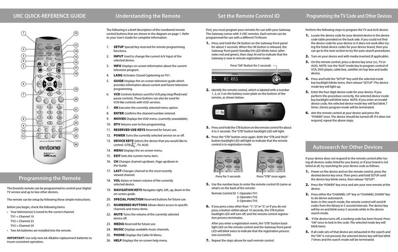 Entone URC plus User manual
