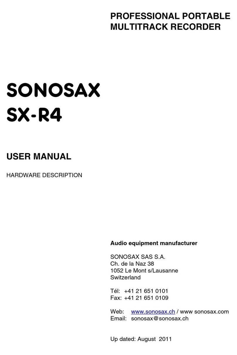 Sonosax SX-R4 user manual