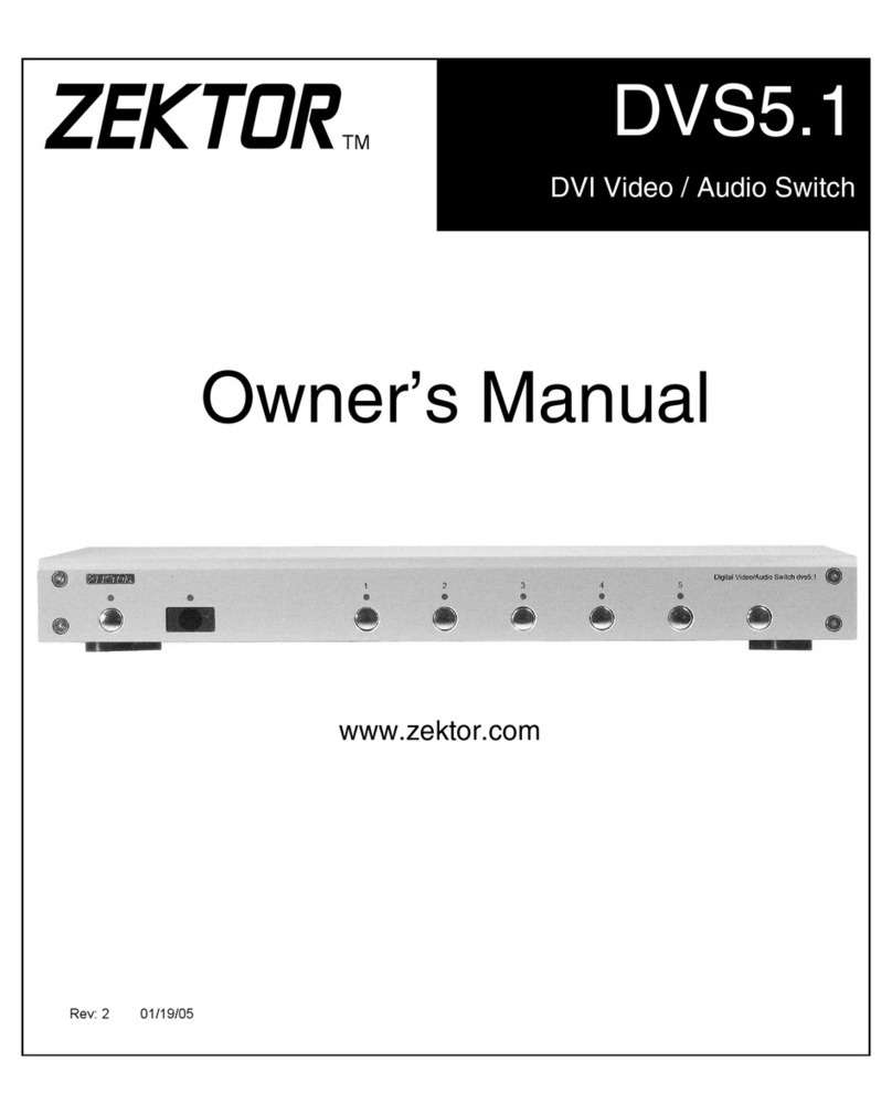 Zektor DVS5.1 owner's manual