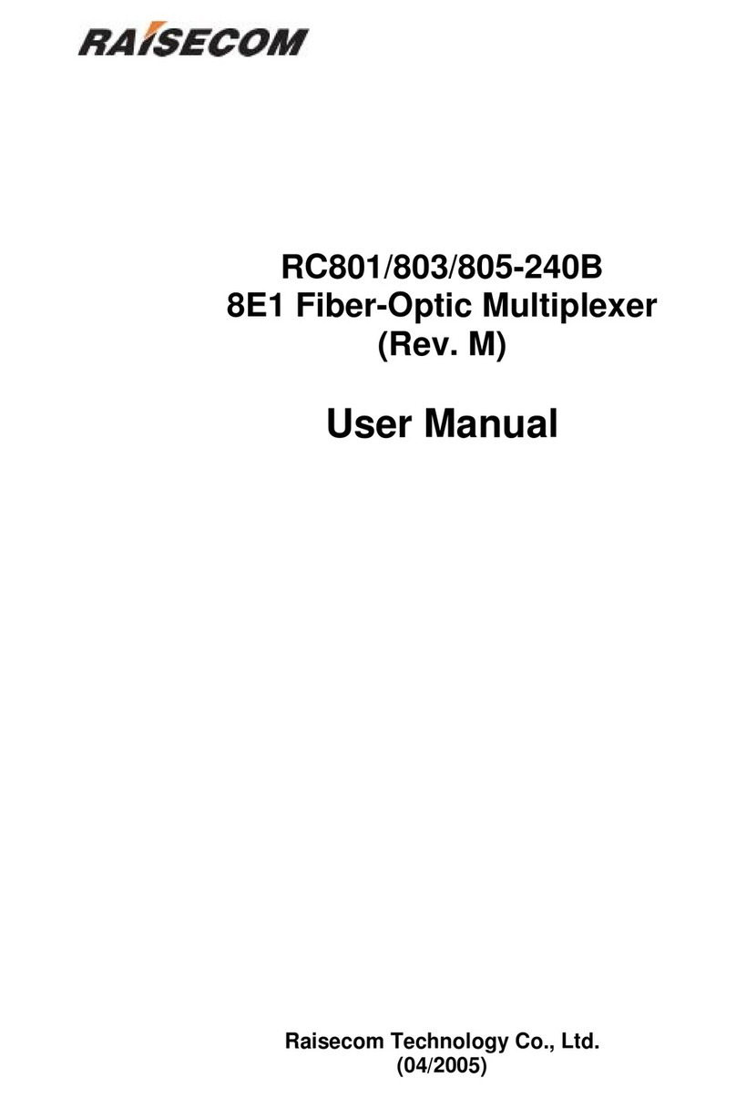 Raisecom RC801 User manual