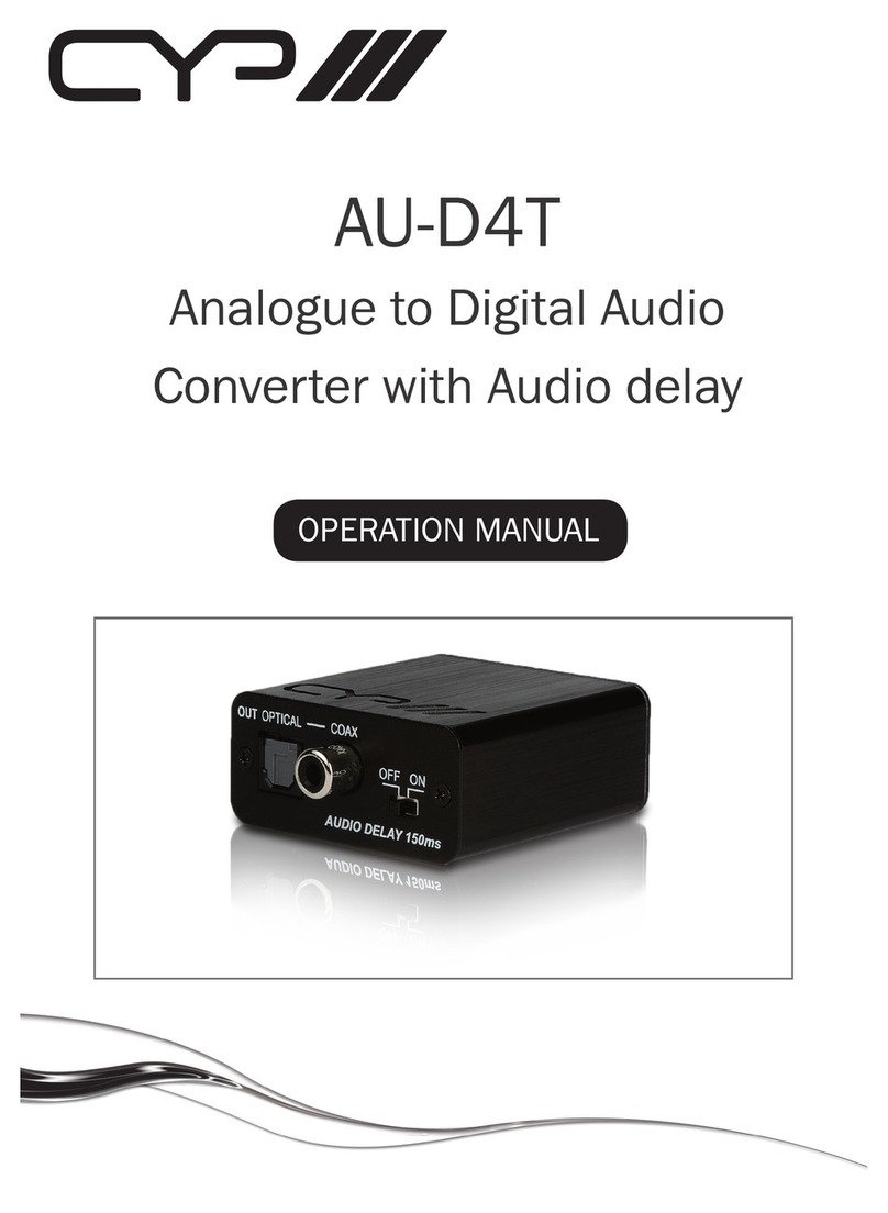 CYP AU-D4T Operation manual