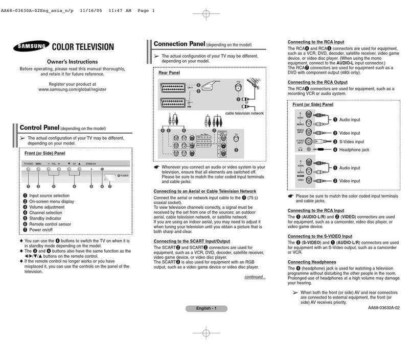 Samsung COLOR TELEVISION User manual