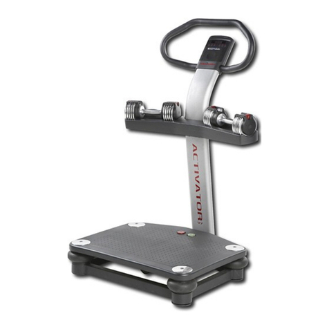 Pro-Form Activator V7 User manual