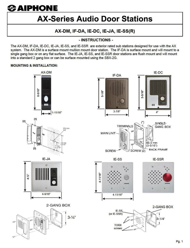Aiphone AX-DM User manual