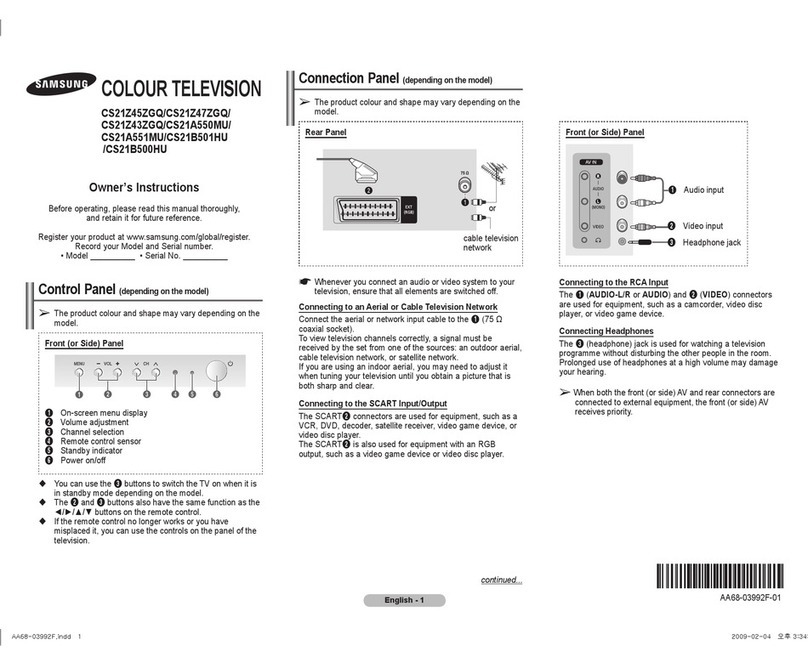 Samsung CS21B500HU User manual