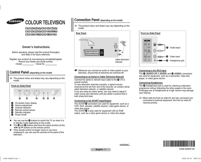 Samsung CS2Z45ZGQ User manual