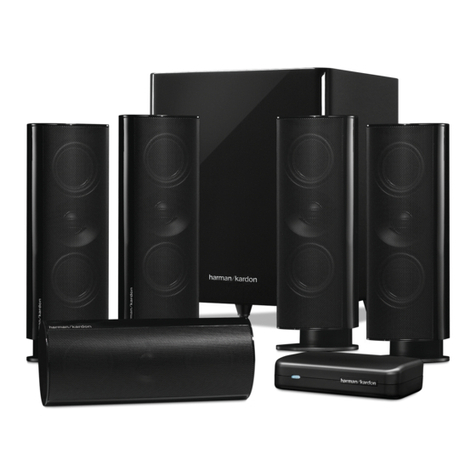 Harman Kardon HKTS 65 Specifications