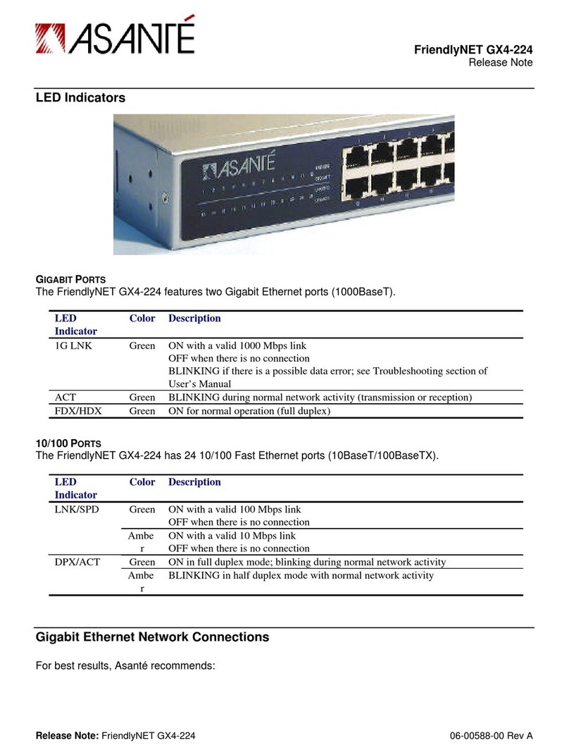 Asante FriendlyNET GX4-224 Instruction Manual