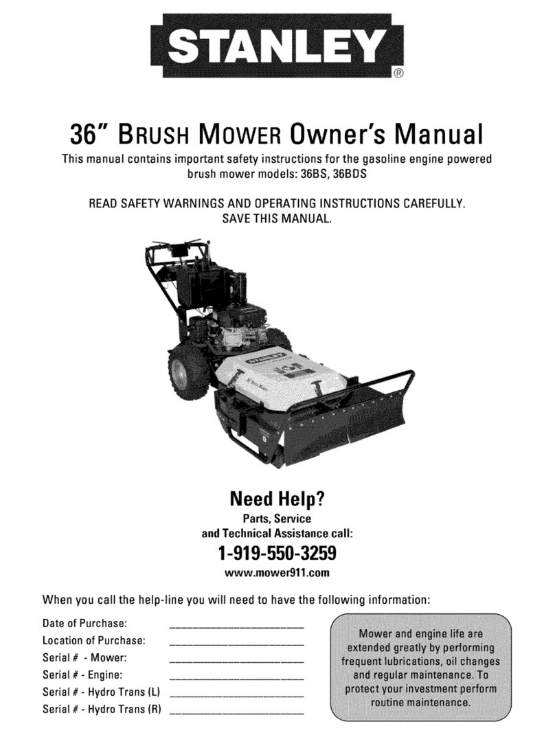 Stanley 36BDS owner's manual