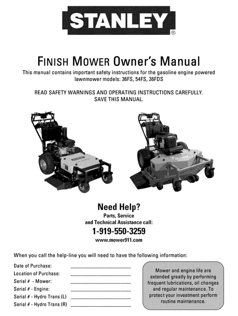 Stanley 54FS owner's manual
