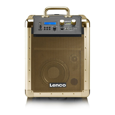 LENCO PA-81 User manual