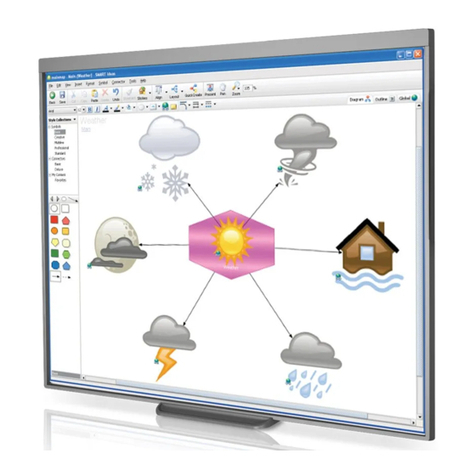 SMART Smart Board 480 User manual