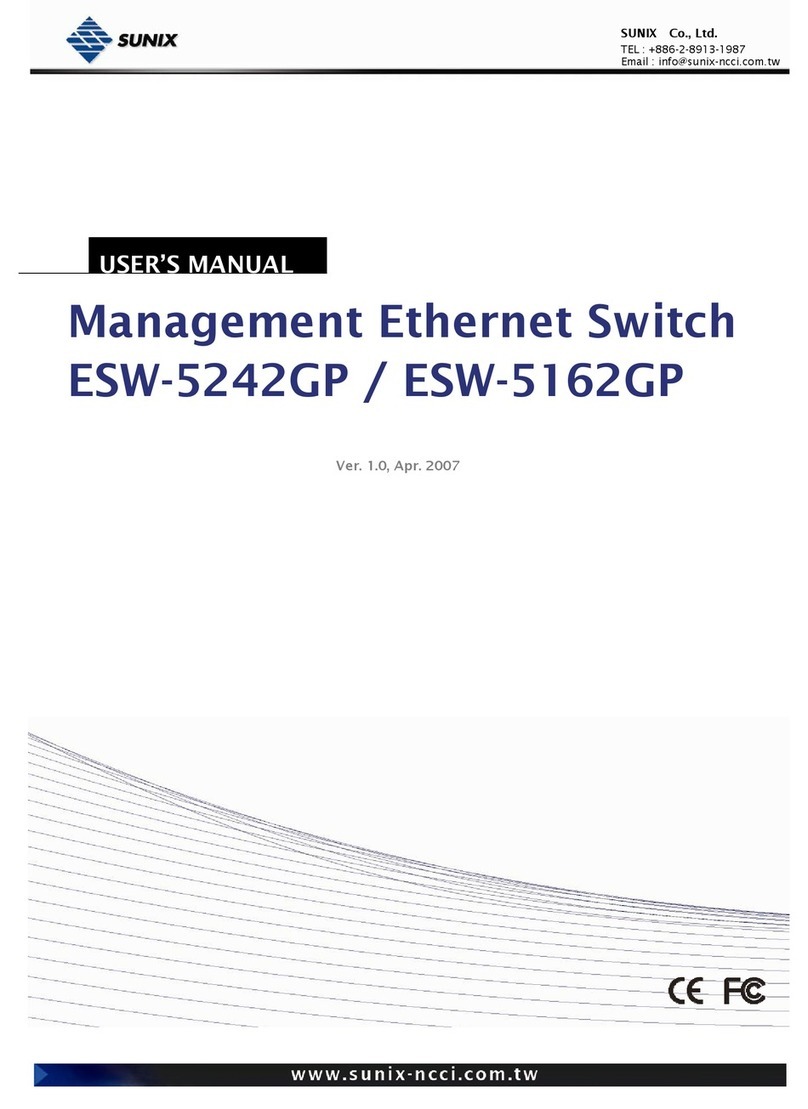 Sunix ESW-5242GP user manual