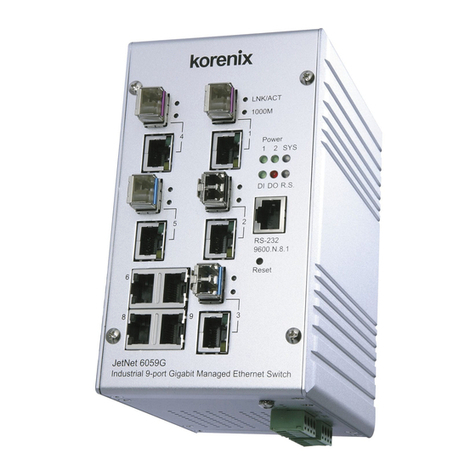 Korenix JetNet 6059G User manual