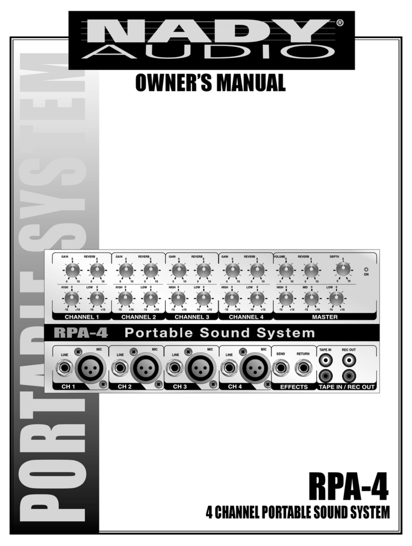 Nady Audio RPA-4 owner's manual