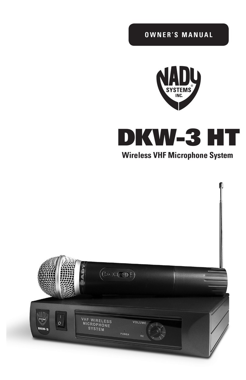 Nady Systems DKW-3 HT User manual
