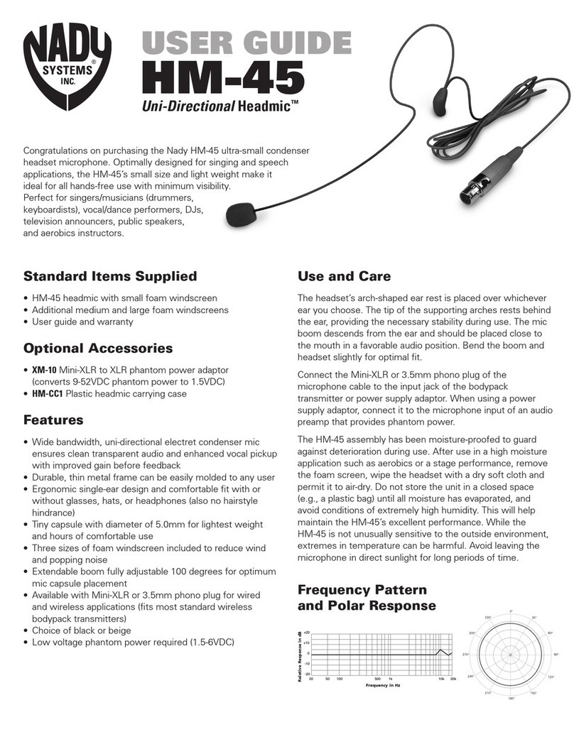 Nady Systems HM-45 User manual