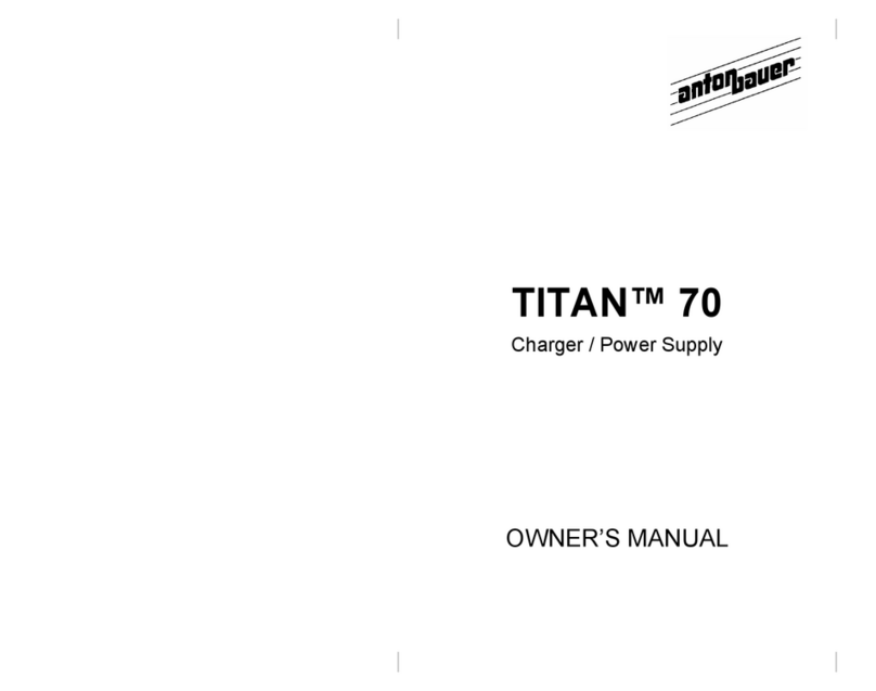 Anton/Bauer Interactive 2000 PowerCharger owner's manual