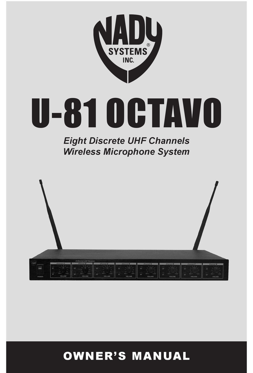 Nady Systems OCTAVO U-81 User manual