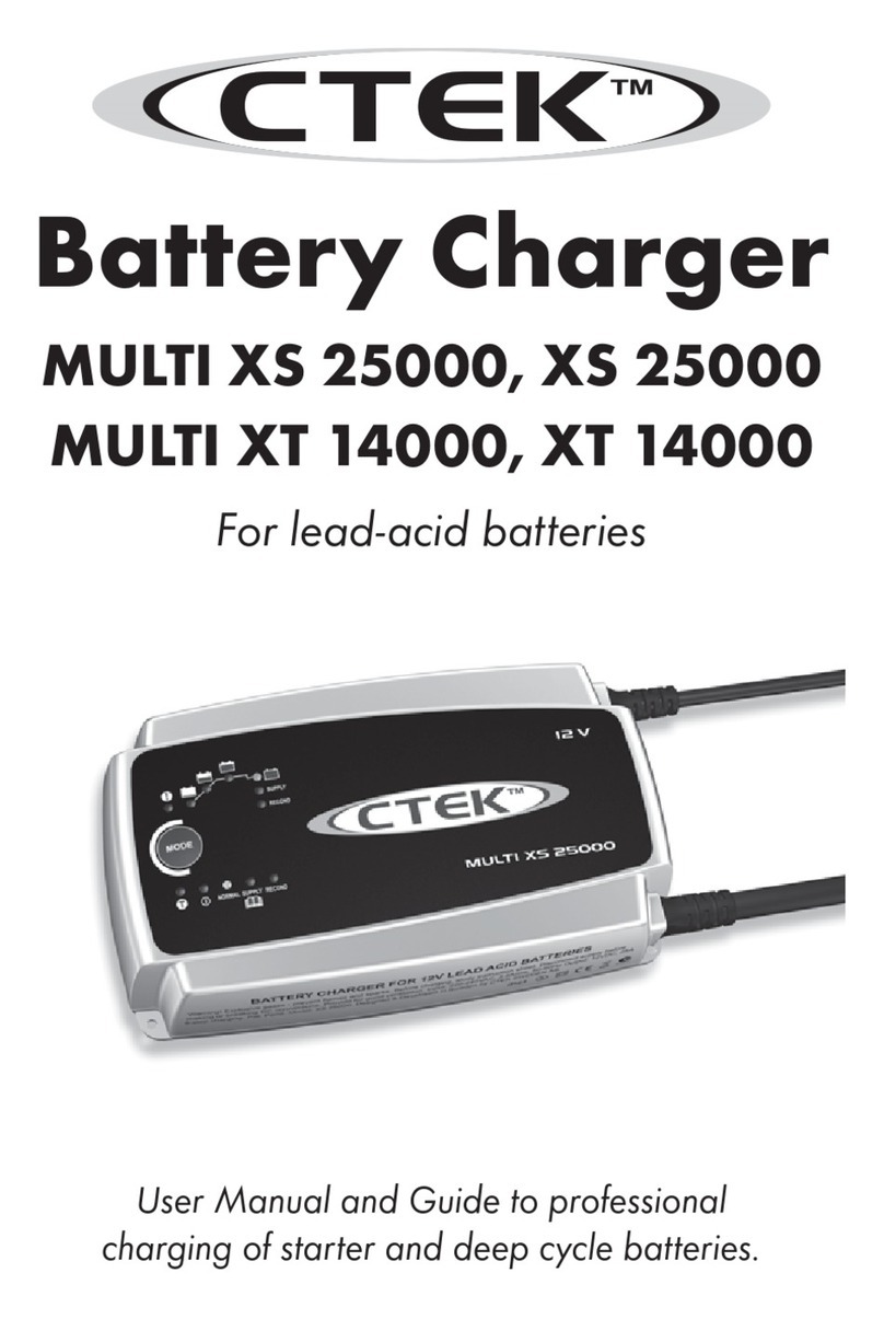 CTEK MULTI XS 25000 User manual