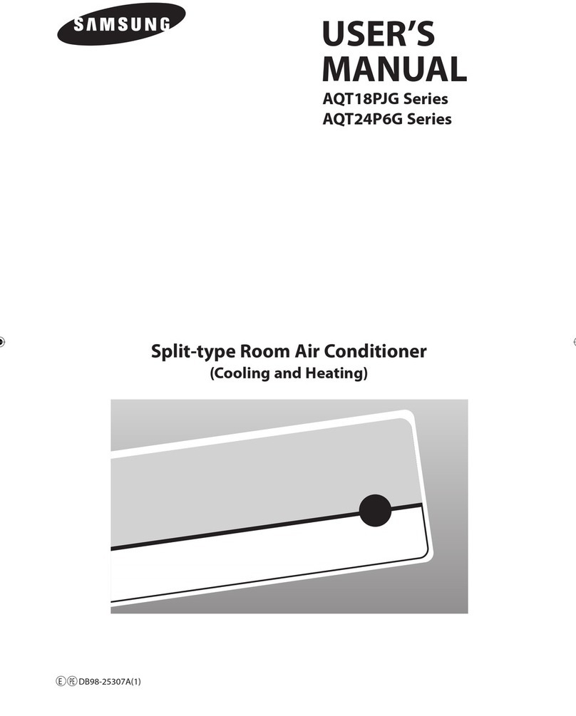 Samsung AQT18PJG Series User manual