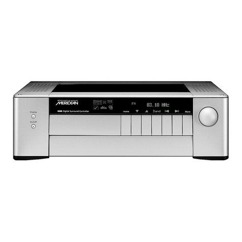 Meridian G68 User manual