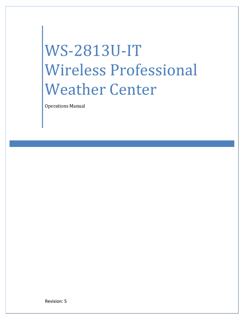 La Crosse Technology WS-2813U-IT User manual