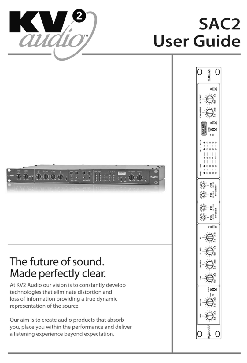 KV2 Audio SAC2 User manual