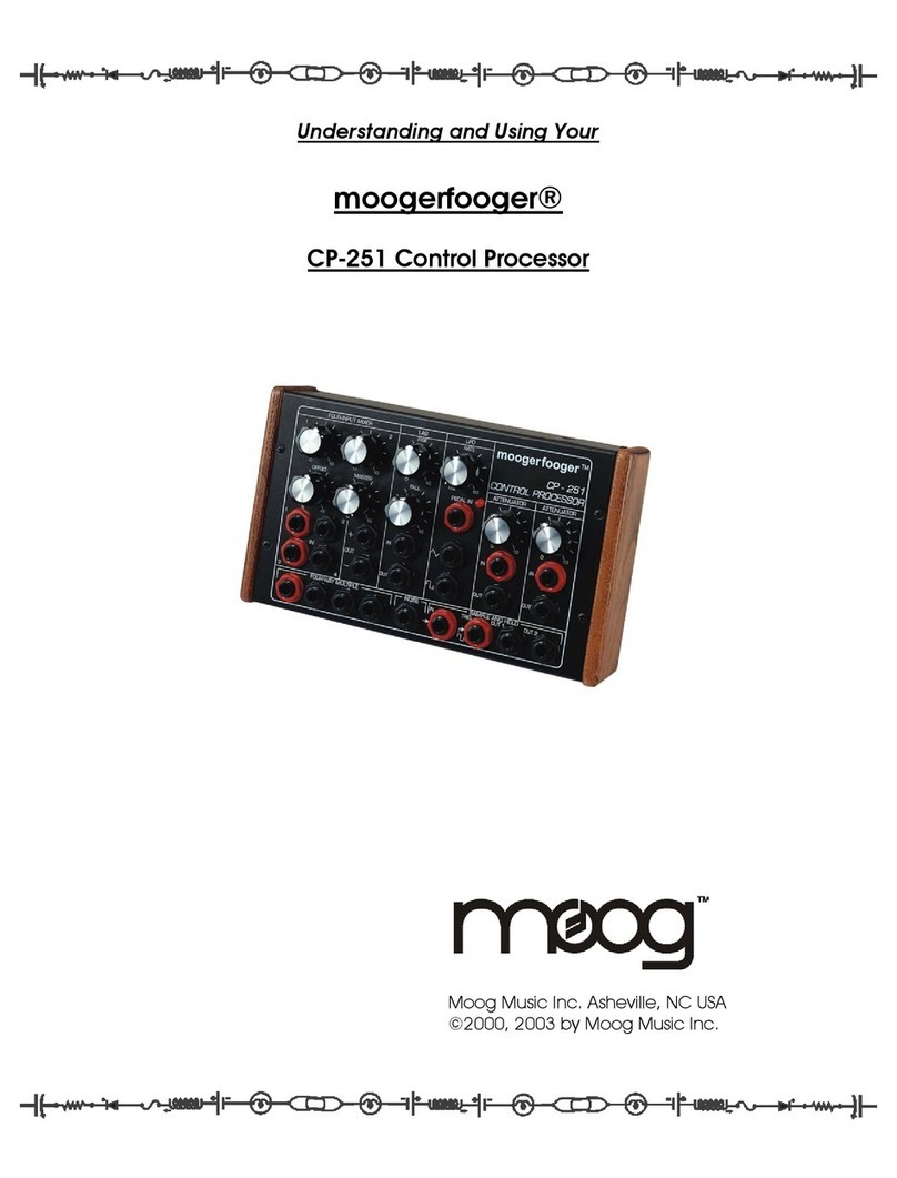 Moog moogerfooger CP-251 user manual Moog moogerfooger CP-251 user manual