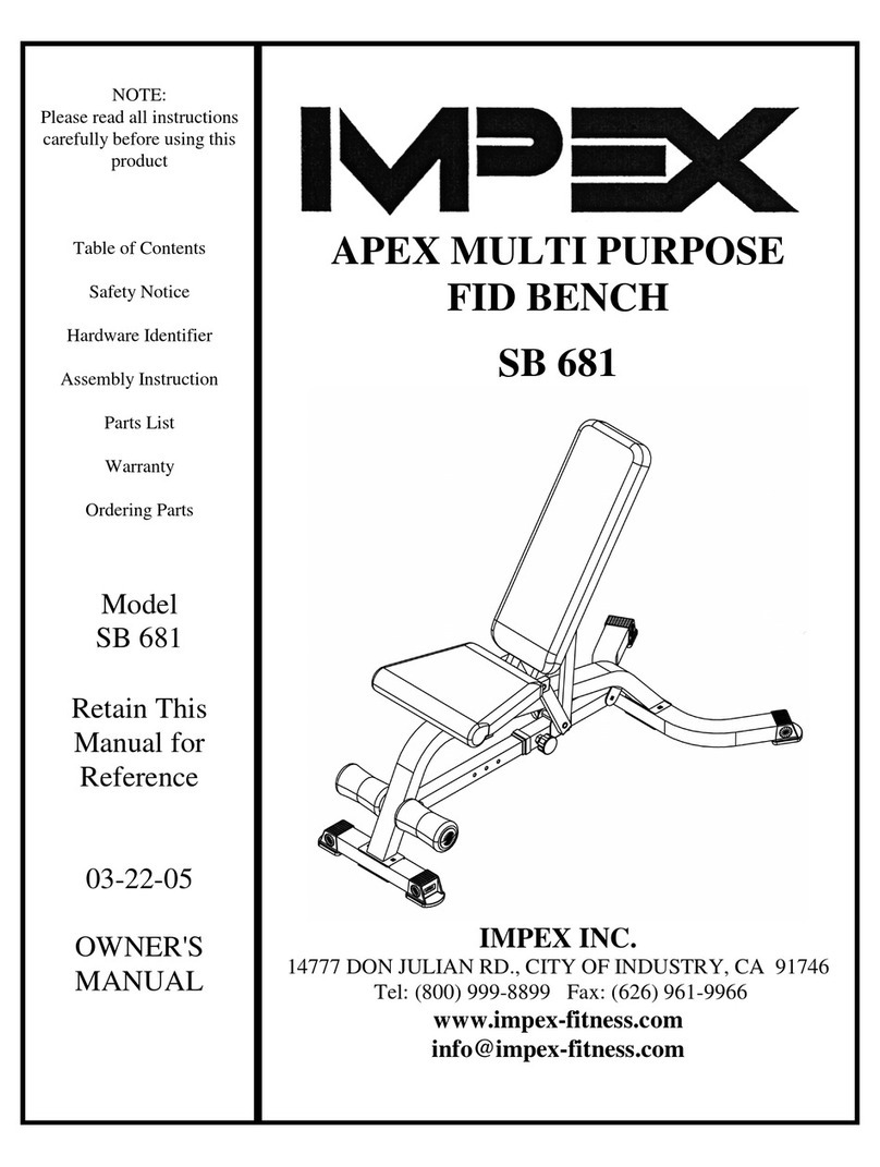 Impex SB 681 User manual Impex SB 681 User manual