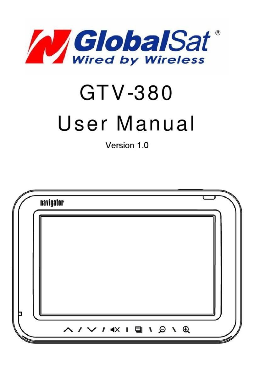 Global Sat GTV-380 User manual